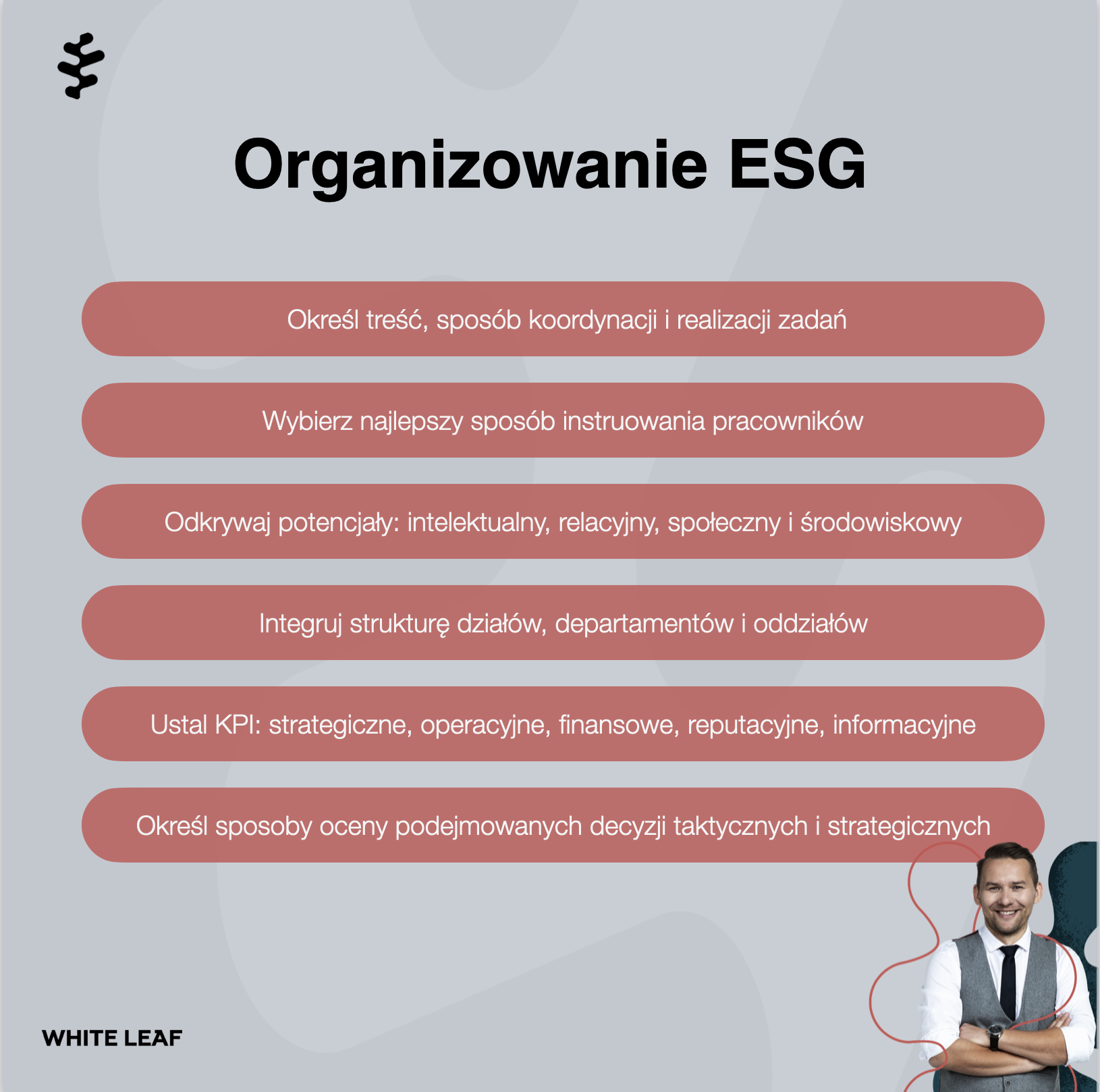 ESG organizowanie