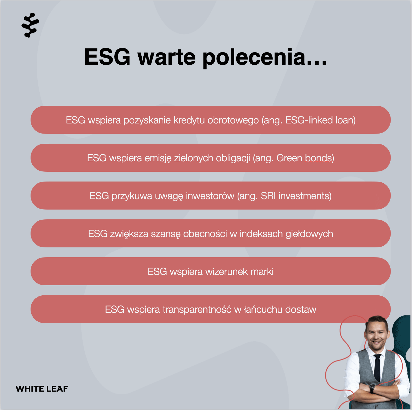 Wartosc ESG